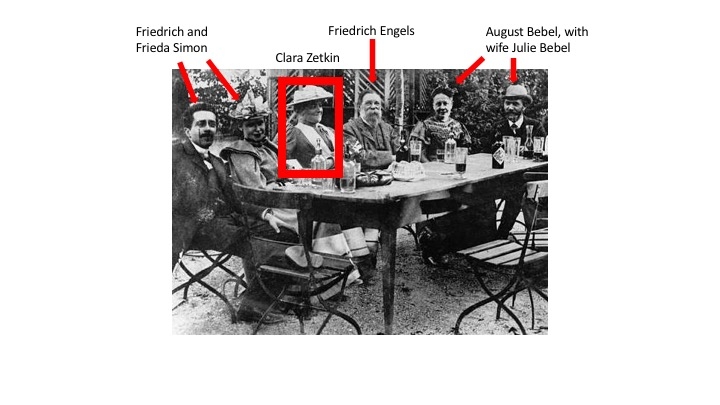 Zetkin with other German representatives at Zurich conference, 1893